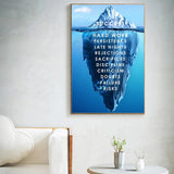 Iceberg of Success Canvas