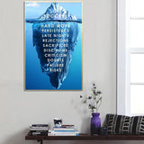 Iceberg of Success Canvas