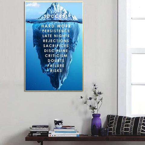Iceberg of Success Canvas